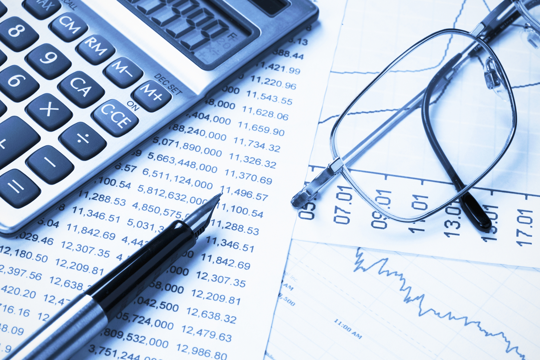 End Of Year Journal Entries Tax Precision Taxation